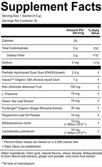 LIST/OF Daily Gut Reset Supplement Facts panel